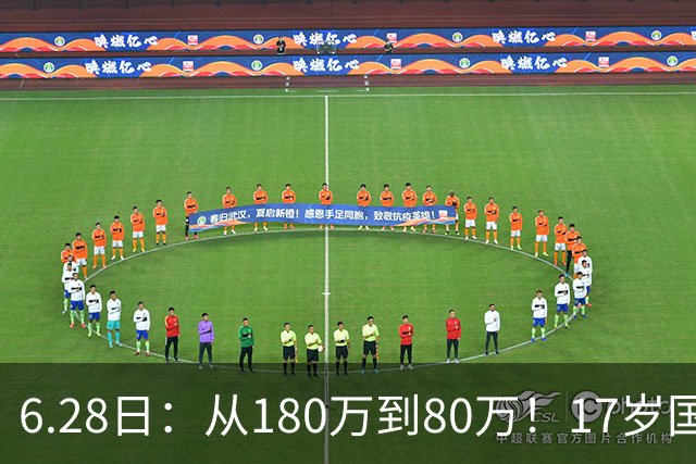 6.28日：从180万到80万！17岁国脚帅惟浩这五个月，谁在为青训补偿买单？